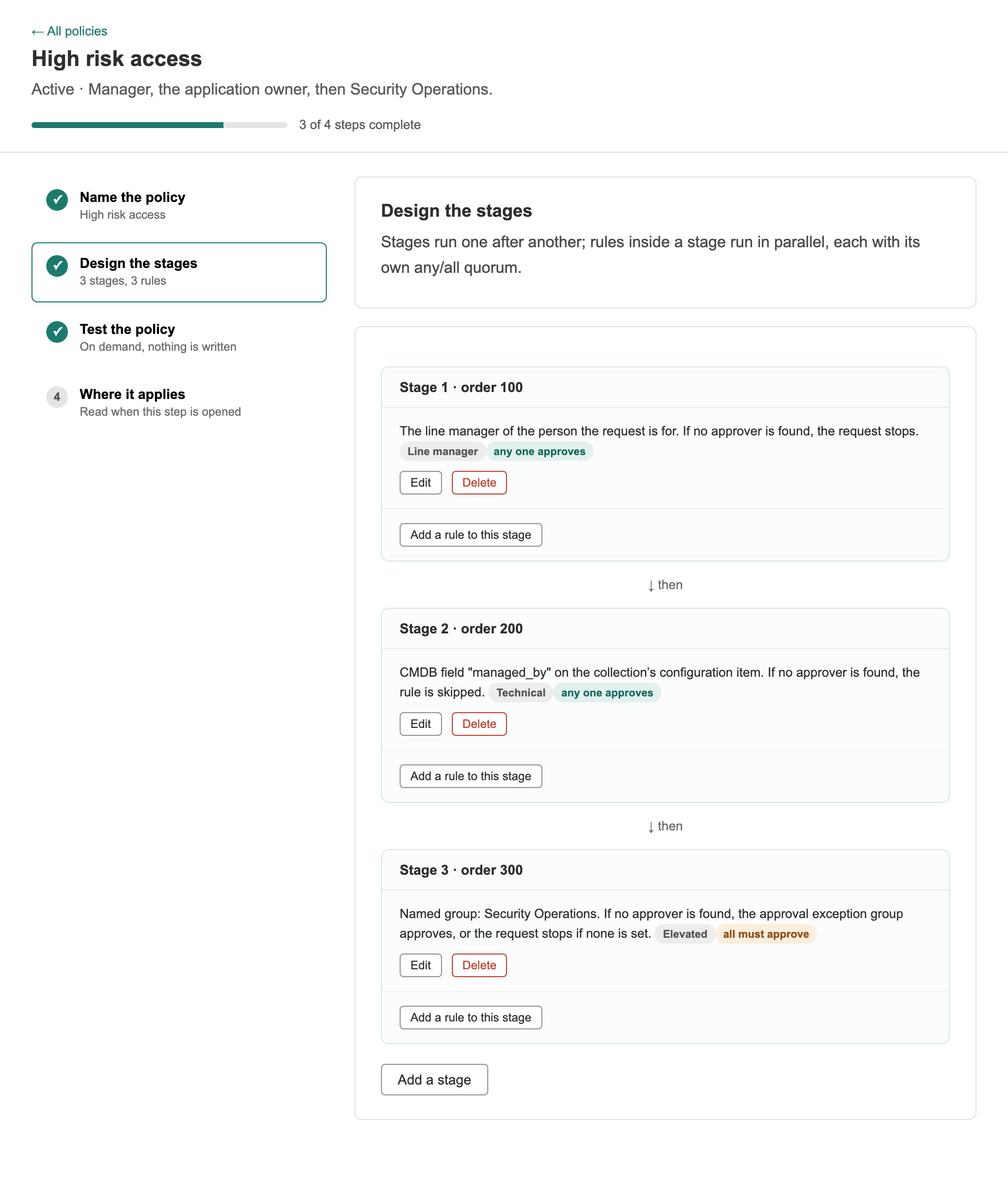 The Design the stages step for the High risk access policy: stage 1 the line manager, stage 2 a field on the collection's configuration item, stage 3 the Security Operations group, all must approve