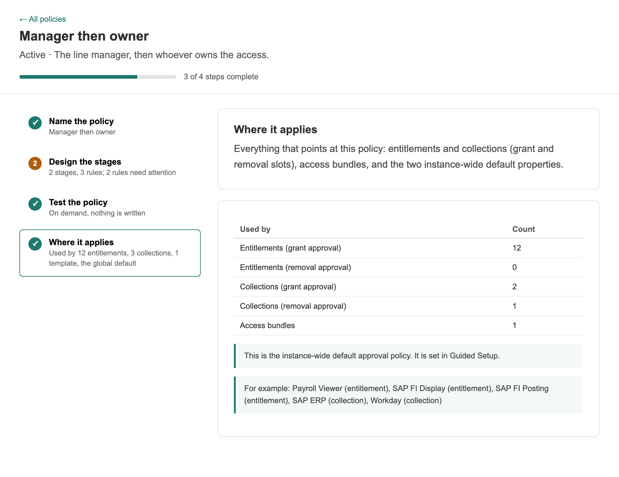 The Where it applies step, counting the entitlements, collections and access bundles that use the policy, and noting that it is the instance-wide default
