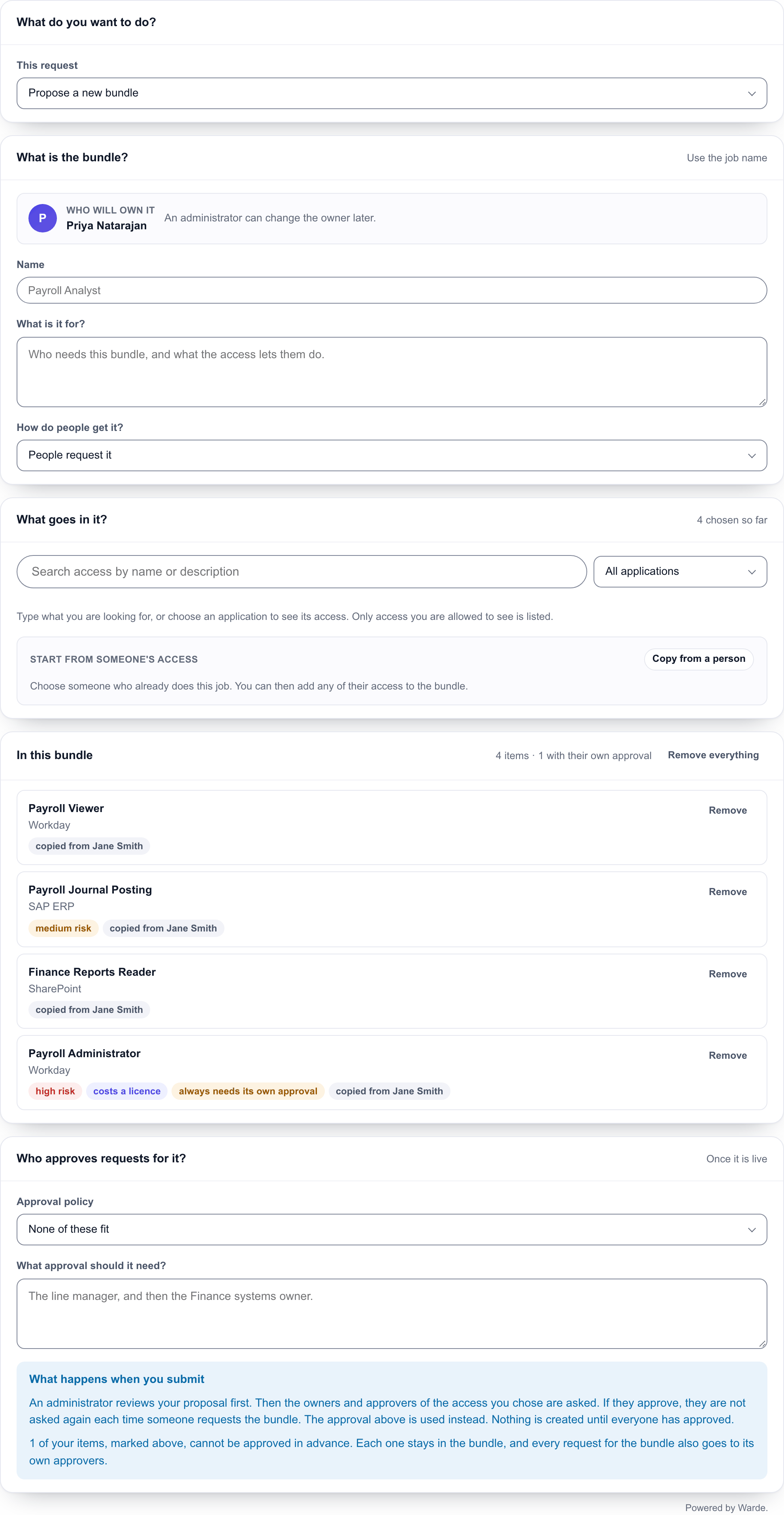 The Onboard an Access Bundle form proposing a new bundle, with four items copied from Jane Smith, one marked as always needing its own approval, and None of these fit chosen with the approval described