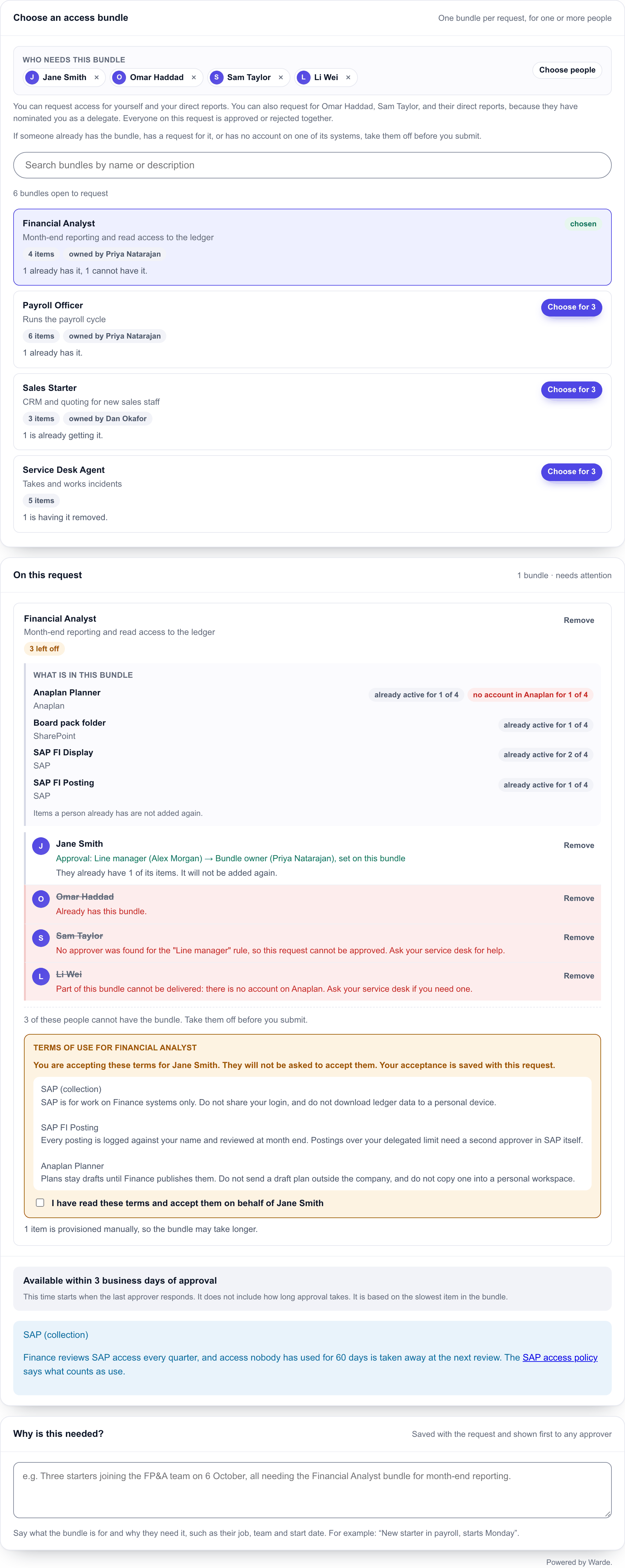 The Access Bundles form for four people, with three of them marked as unable to have the Financial Analyst bundle and the reason beside each name