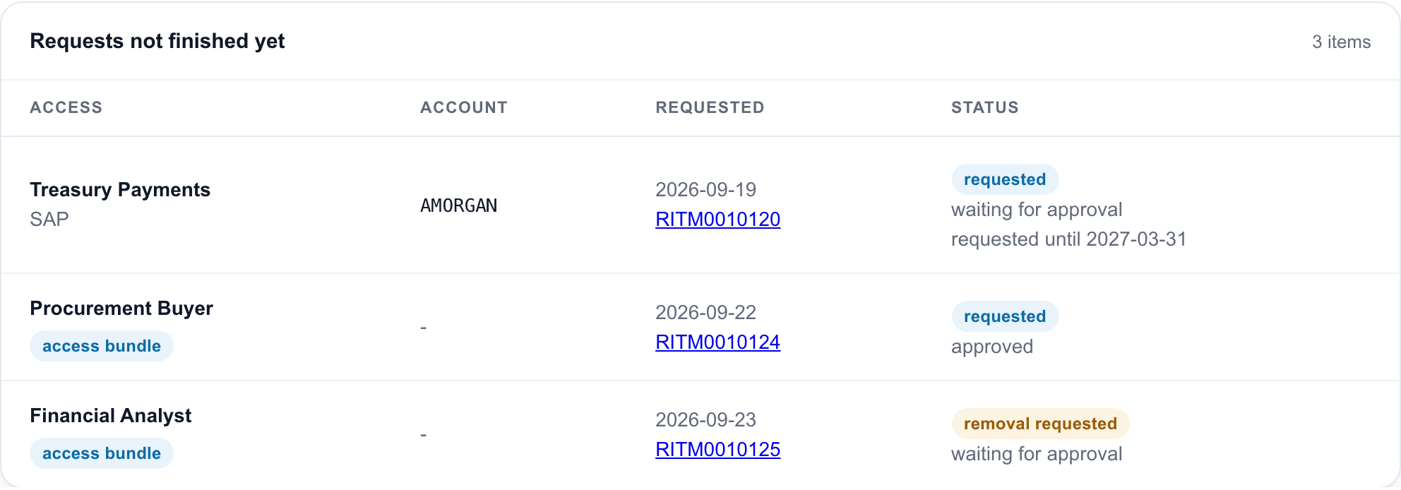The Requests not finished yet panel on My Access, with three requests: one waiting for approval, one bundle approved, and one bundle removal waiting for approval